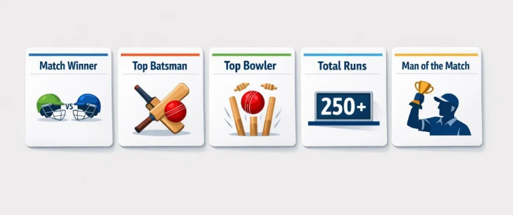 IPL betting markets available on www.SkyExchLogin.net